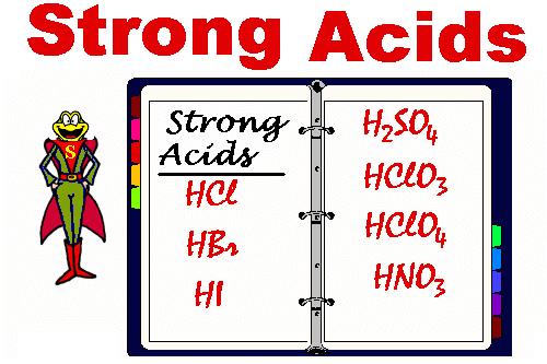 Strong Acids will