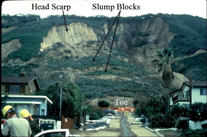 2. Types of Mass-Wasting Processes 2.1 Slope Failures [A.