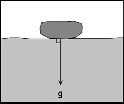 3. Factors Influencing Slope Stability 3.
