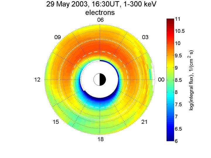 Severe Events for Surface Charging: May 29, 2003 IMPTAM electron fluxes at LANL surface charging event at GEO IMPTAM electron fluxes at maximum flux at MEO Top 100 15 minutes worst case of HFAE, at