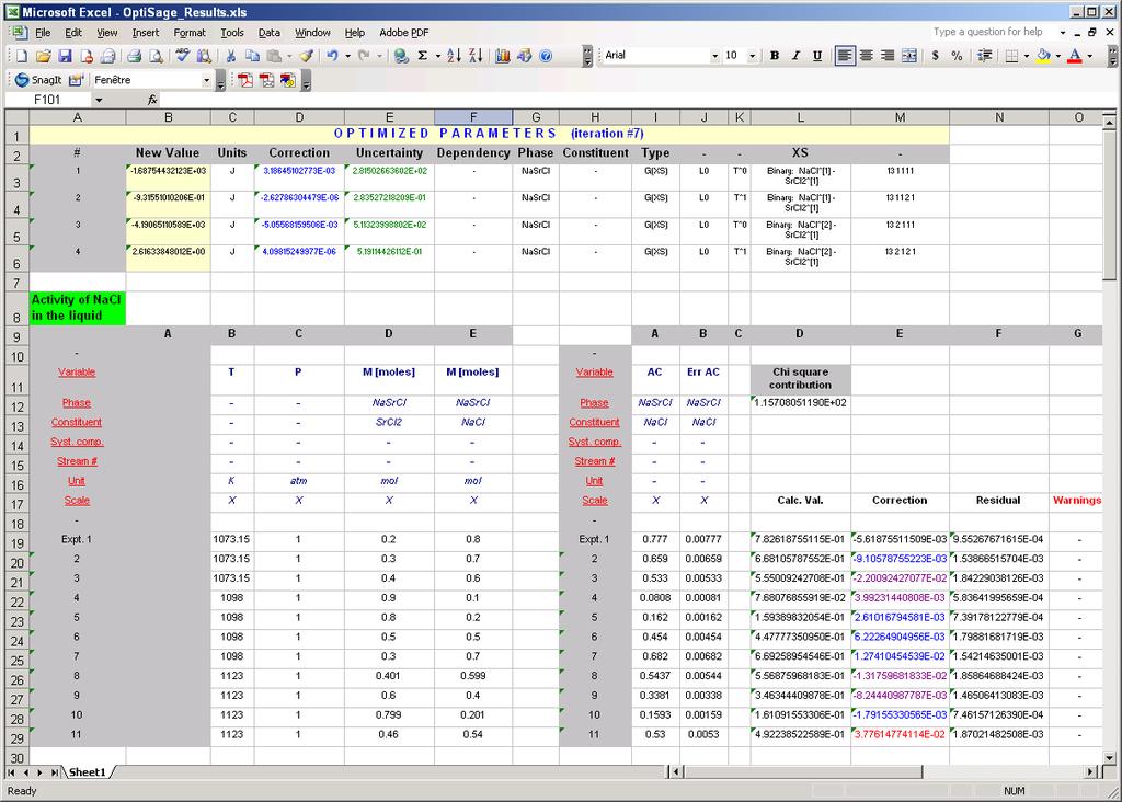 Optimization results, EXCEL file Values of the optimized parameters (A 1, A 3, B 1 and B 3 ). See slide 9.15 for more details.