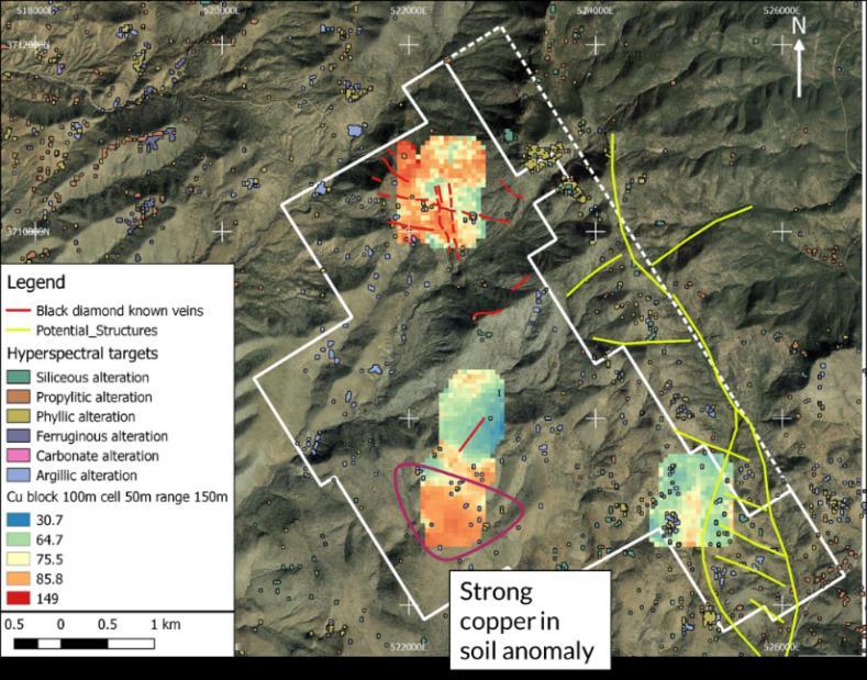 of Copper Values Copper kriging of the soil data highlighting the correlation between anomalous silver values and past producing