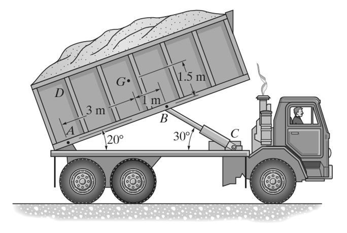 Activity Draw the free-body diagram of the dumpster D of the truck, which has a mass of 2.