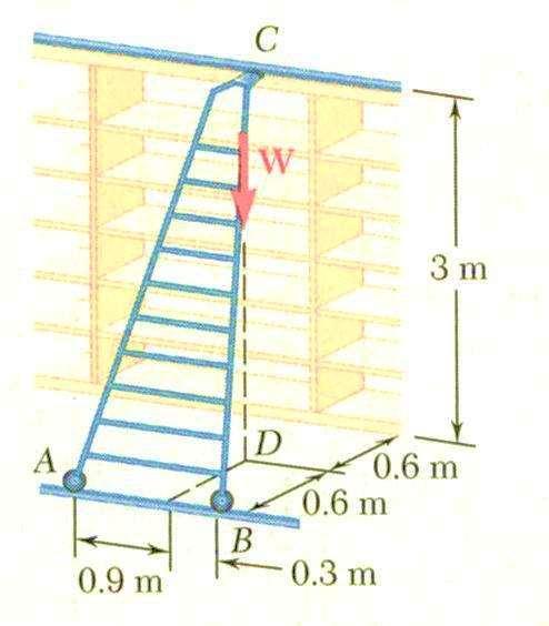 A 20-kg ladder used to reach high shelves is supported by two wheels A and B mounted on a rail and by an unflanged wheel (treat like a ball) at C resting against a rail fixed to the wall.