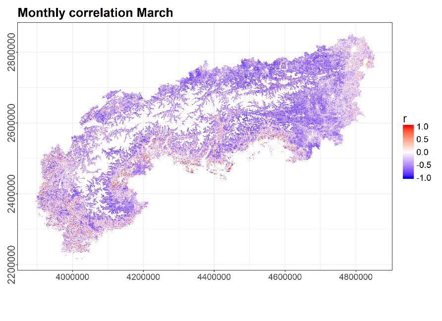 RESULTS SCD NDVI correlations - spatial &