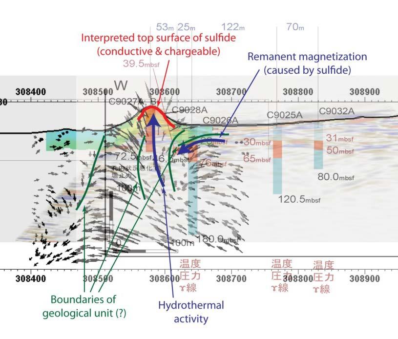 From these results integrated with borehole information, we have interpreted the sea-bottom structure as shown in Figure 7.