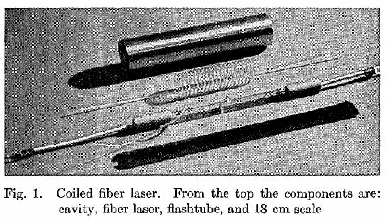 History First laser was demonstrated in 1960 by T.