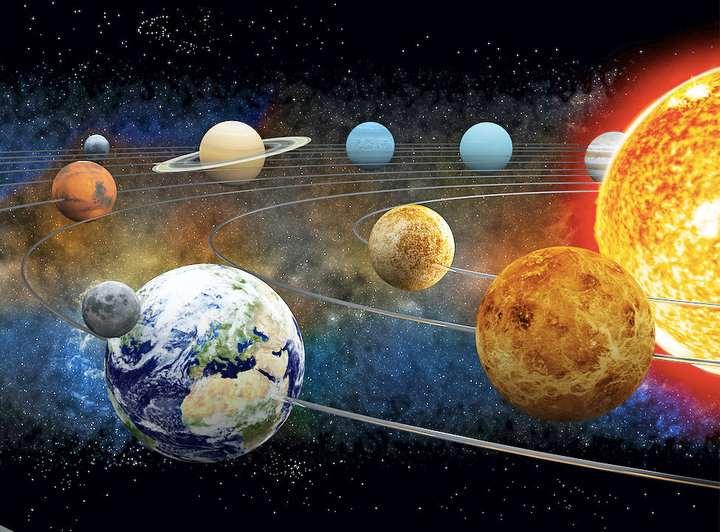 Astrology & Our Solar System 10 Planets Includes Sun and Moon Yes, in