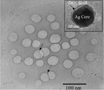 The halocarbon chemistry can be used for other applications. For example, removing the metal cores from core-shell nanoparticles produces oxide-nanobubbles.