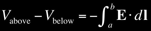 This meas that the top ad bottom must cacel, so E above E below = 0 We ca combie these two boudary coditios i vector form as: E above E below = ˆ 0 a b Kowig the chage i electric field, we ca deduce