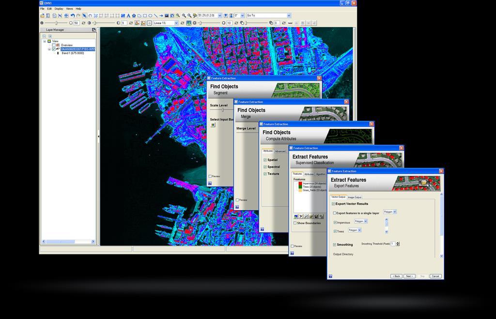 ENVI IMAGERY AND DATA BECOME KNOWLEDGE Automated workflows to