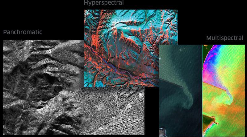 ENVI IMAGERY AND DATA BECOME KNOWLEDGE One solution for all the