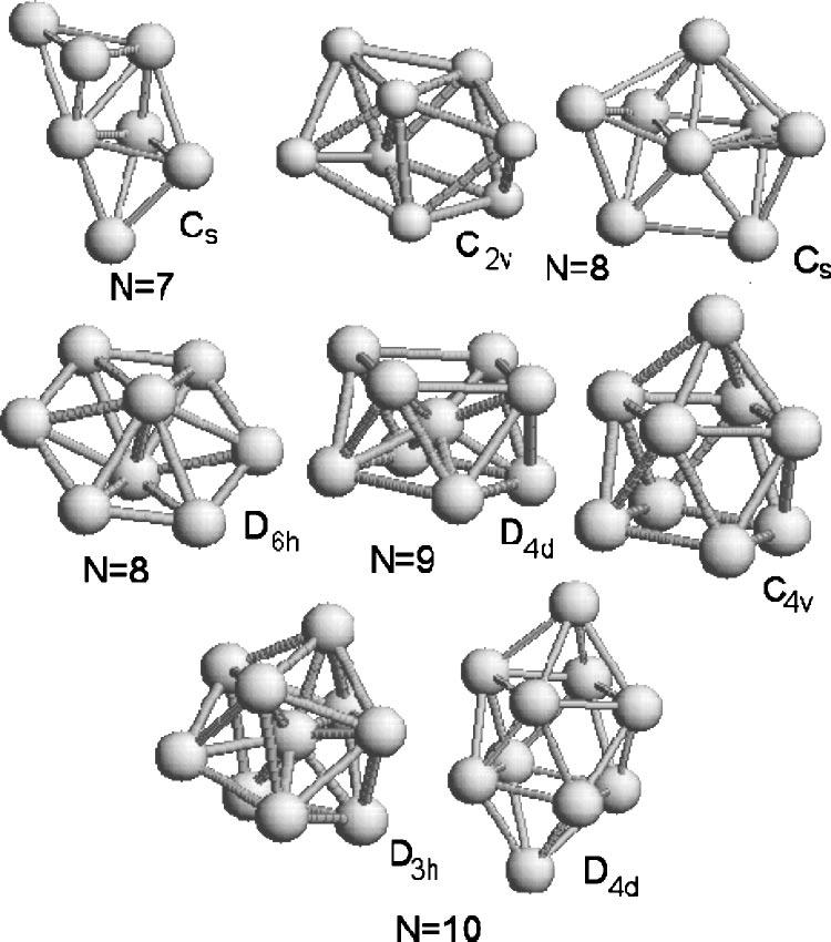 MIRICK, CHIEN, AND BLAISTEN-BAROJAS PHYSICAL REVIEW A 63 023202 FIG. 7. Several structures of Ca 7 through Ca 10 corresponding to saddle points of the energy surfaces. FIG. 9.