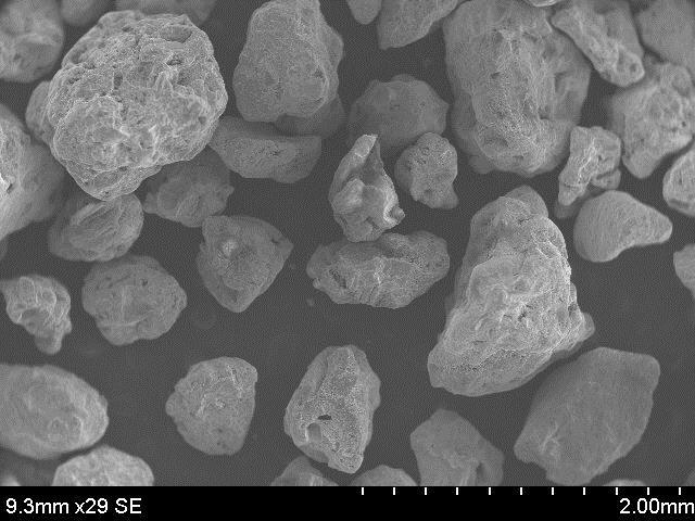 Finally, SPIMZ resulted from coating with iron, zeolites that were first exchanged with sodium.