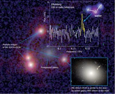 A search for gravitationally lensed water masers Violette Impellizzeri (NRAO) with John McKean (ASTRON) Paola Castangia