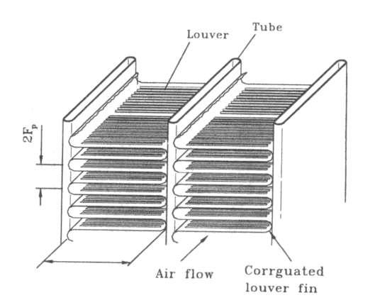 Radiator flat tubes and