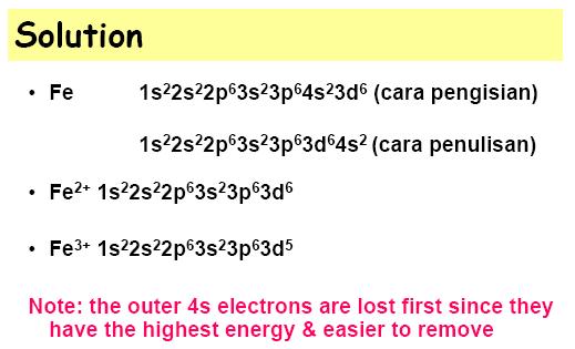 Electrons fill up in this order