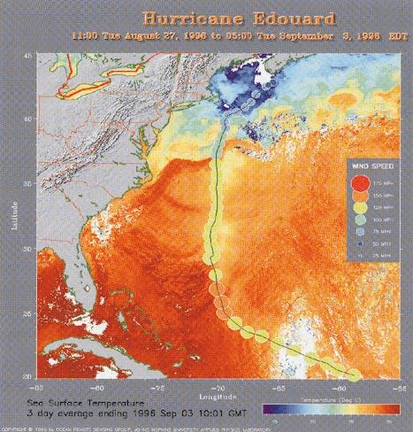 2720 MONTHLY WEATHER REVIEW VOLUME 125 FIG. 4. Composite sea surface temperature from 27 to 30 August 1996, with Hurricane Edouard s wind speed show graphically along the track of the hurricane s eye.
