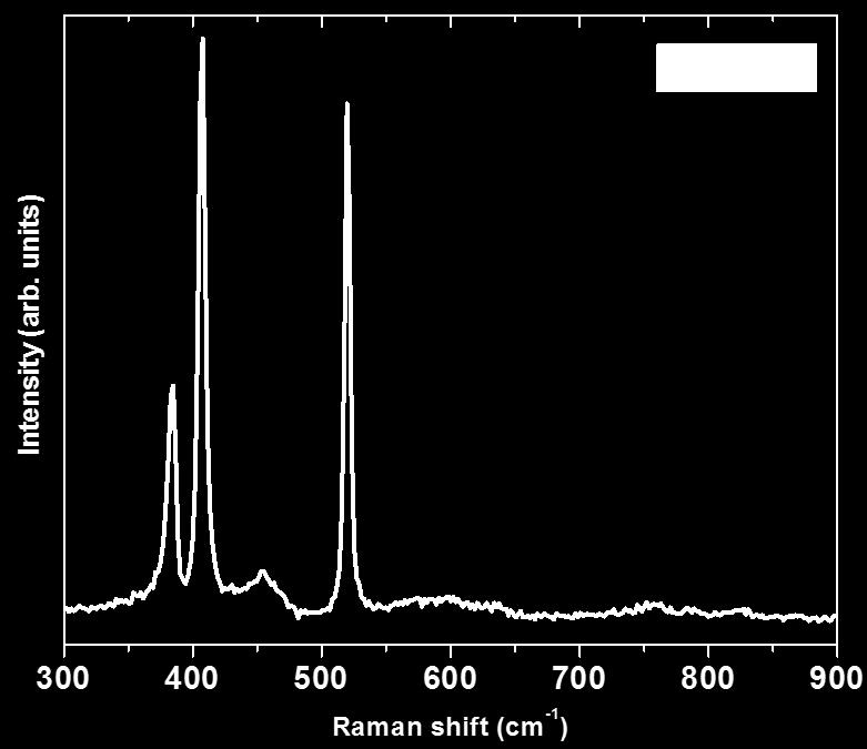 References Figure S6. Raman spectrum of MoS 2 after 150 C thermal annealing. 1. T. Young, Phil. Trans. R. Soc. Lond., 1805, 95, 65-87. 2. F. M. Fowkes, J. Colloid Interface Sci., 1968, 28, 493-505. 3.