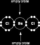 Lewis Structures: Comments about the Octet Rule!