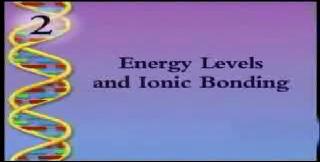 Video 2 Energy Levels and Ionic Bonding