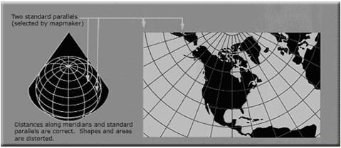 The Azimuthal Equidistant projection 34 Distance preserve These projections preserve the distances between certain points by maintaining the scale of a given data