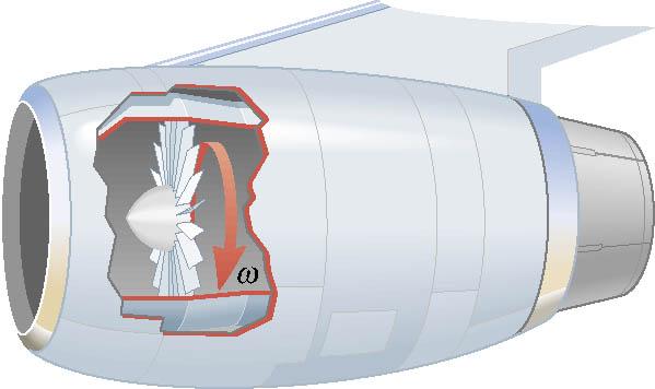 8.2 Angula Velocity and Angula Acceleation Example: A Jet Revving Its Engines As seen fom the font of the engine, the fan blades ae otating with an angula speed of 110 ad/s.