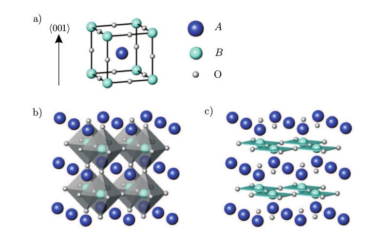 Perovskites The general formula: ABO 3, where A is large cation and B a small cation.