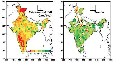 Rainfall Extremes and