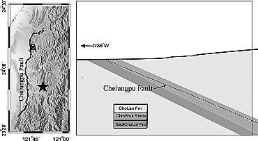 Heat signature on the Chelungpu fault associated with the 1999 Chi Chi, Taiwan