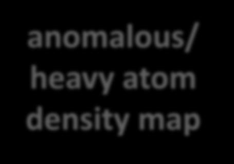 A ANODE calculates anomalous or heavy atom