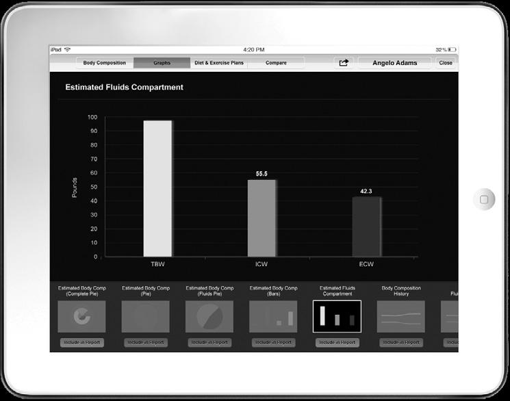 composition. analyzer, the measurements are entered into the BC software which performs the body composition analysis.