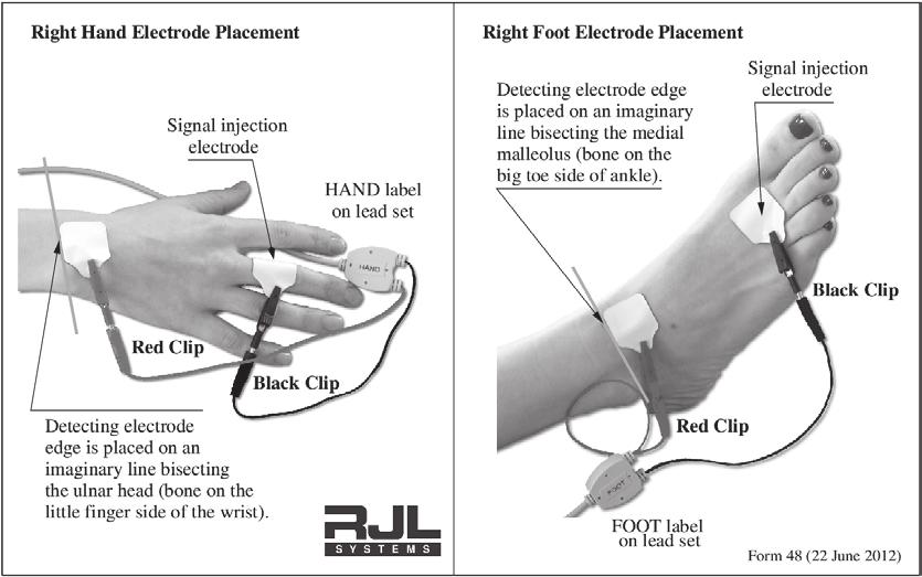 Electrode Placement Card educates new BIA users how to place electrodes on the hand and foot to assure repeatable measurements. The back of the card contains quick reference information.