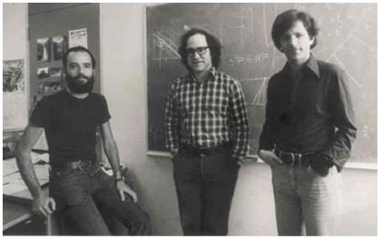 Post Quantum Cryptography 1977, Rivest, Shamir and Adleman - First PKC (RSA) 1994, Peter Shor s algorithm