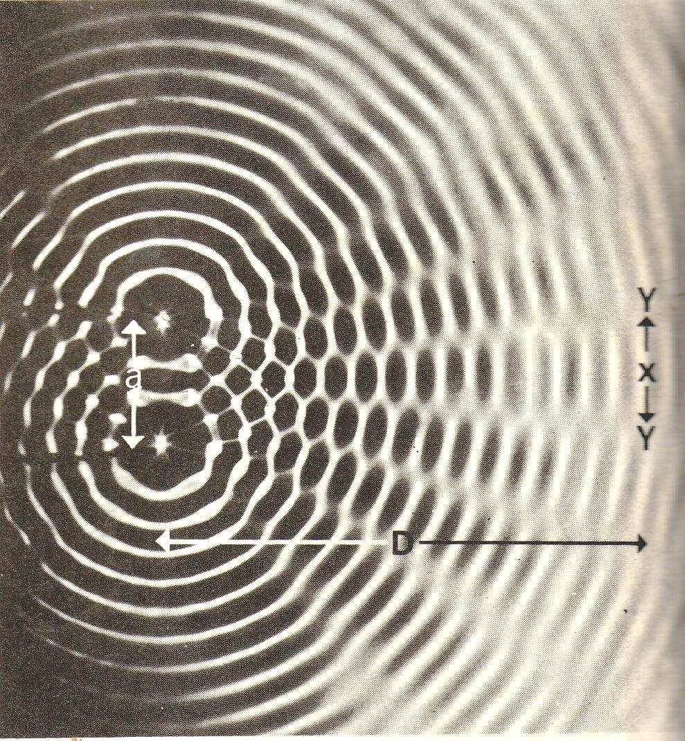 SULIT 10 6. Diagram 6.1 shows a ripple tank being used to investigate the interference pattern for water waves.