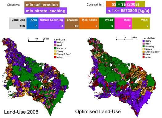Spatial planning tools -Examples Mapping Conflict Optimization and Multicriteria Quantifying ecosystem