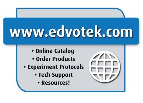 Whose Fingerprints Were Left Behind EDVO-Kit #S-91 Table of Contents Experiment Components 3 Experiment Requirements 3 Background Information 4 Experiment Procedures Experiment Overview 6 Making Ink