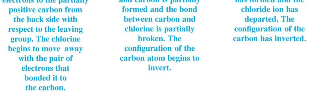 state of this reaction bonds are partially formed and broken Both chloromethane and