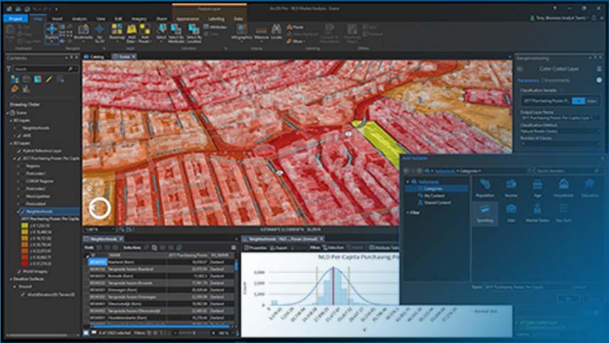 ArcGIS Pro Professional GIS Coming ArcMap ArcGIS Pro
