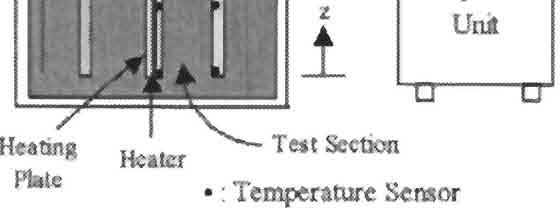 Physical dimensions of KPU transformer and NHMFL experiment Cryostat Cryocooler Main Heating Source Horizontal Copper