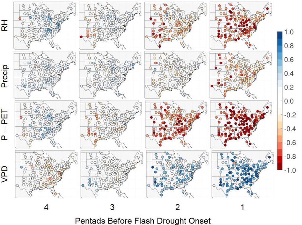 Climatological Near-Surface Conditions Largest correlations occurred for P PET, relative humidity, and vapor pressure deficit Shows that the balance between the supply and demand of surface and near