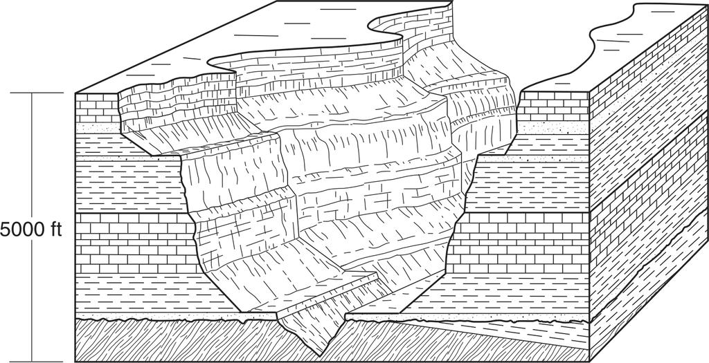 erosional-depositional system of a stream.