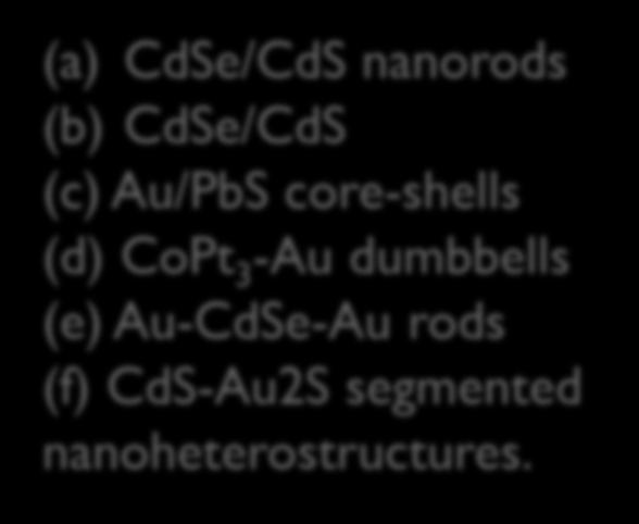 Au/PbS core-shells (d) CoPt 3 -Au
