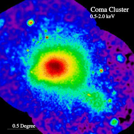 Coma Cluster Galaxies (visible) X-rays (Chandra) M/L ~ 300 Total Mass = 1.