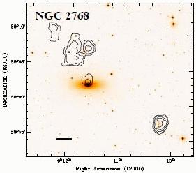 CO: External Accretion HI: NGC2685, NGC2768: