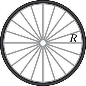 x Moment of inertia of a ring (bicycle wheel) Slice up the ring of radius R and total mass M