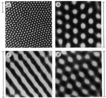 29 Figure 2.3. Chemical Turing patterns in a continuously-fed CIMA reaction [67]. (a),(b) Hexagon patterns. (c) Stripe pattern. (d) Mixed state.