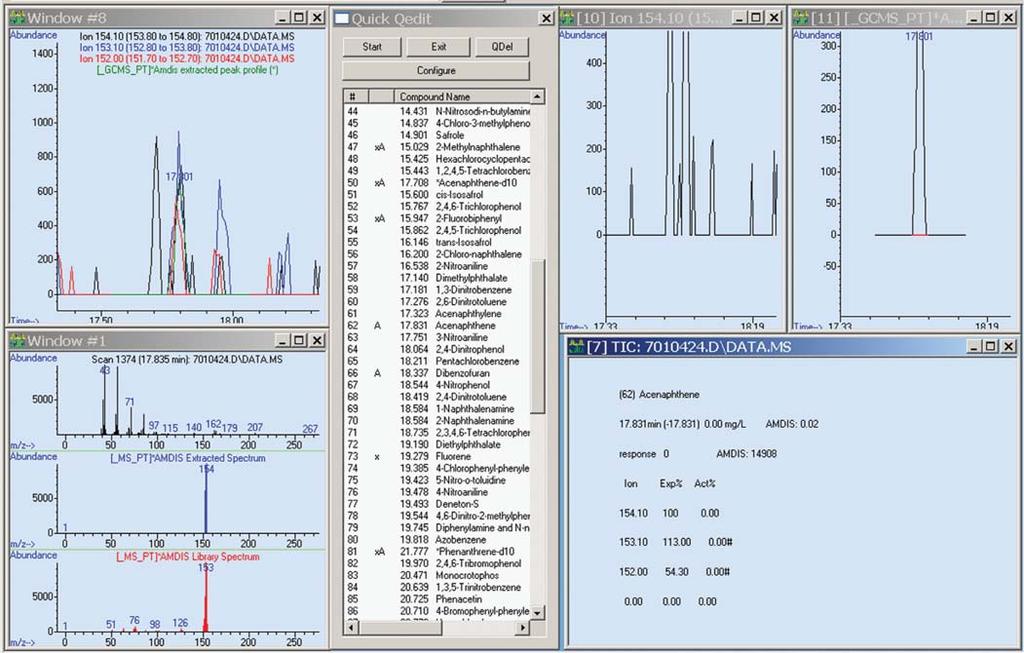 1 2 4 5 3 6 Figure 3. QEdit screen displaying MSD and AMDIS information, Acenaphthene selected.