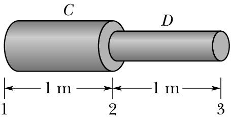 Problem 2 [18 points] Wire C and wire D have lengths L C = L D = 1.0 m. Wire C is made of copper and has a resistivity of 1.69!10 8 Ω m and a cross-sectional area of 4.50!10 6 m 2.
