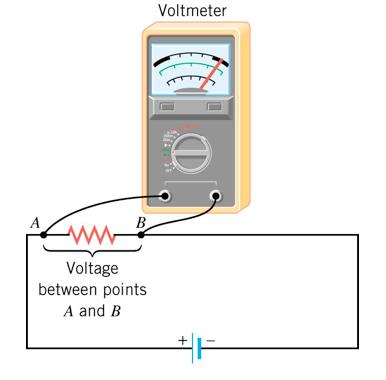 Voltmeter: measures voltage